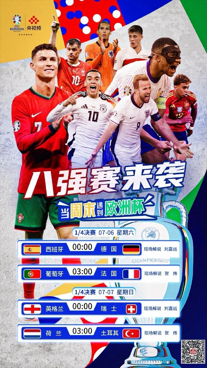 欧洲国家杯赛事中球队实力对决