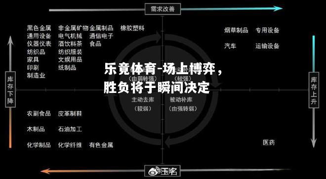 场上博弈，胜负将于瞬间决定